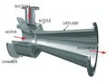  طراحی و ساخت تولید اجکتور بخار jet - تله بخار ترموستاتیک