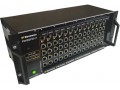 ترمینال سرور 64 پورته RS-232  COM Port to Ethernet LAN  - ترمینال dlc