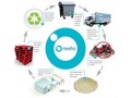 Icon for خریدار ضایعات پلاستیک،پلی پروپیلن و ضایعات پلاستیک