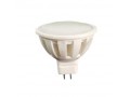 تهیه و توزیع لامپ هالوژن - هالوژن های LED