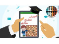 Icon for آموزش آنلاین شطرنج