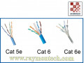 کابل cat6 برای سیستم کنترل مانیتوریگ مخصوص کلینروم رایمون - Cat6 UTP لگراند