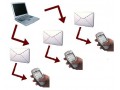 نرم افزار ارسال اس ام اس - ارسال پیامک از طریق شماره پیامک اختصاصی