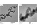 نانو کربنات کلسیم  Nano CaCo3 - قم پلی کربنات