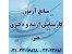 منابع آزمون ارشد سراسری رشته مجموعه برنامه ریزی شهری، منطقهای و مدیریت شهری:
