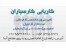 موسسه کاریابی کارسپاران، ثبت شرکت و رتبه بندی شرکتها