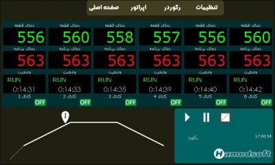 پروگرامر تنش زدایی