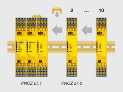 PILZ RELAY EMERGENCY