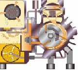 پمپهای مکنده(Vacuum) تیغه ای دورانی(rotary vane)