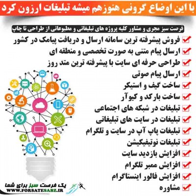 با این اوضاع گرونی هنوزهم میشه تبلیغات ارزون کرد