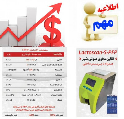 دستگاه لاکتو اسکن Spfp