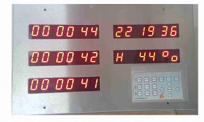 کرنومتر اتاق عمل