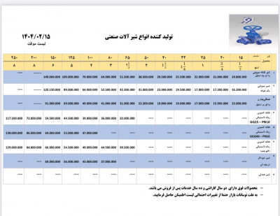 لیست قیمت شیر آلات افروز