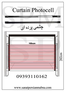 سنسور چشمی پرده ای