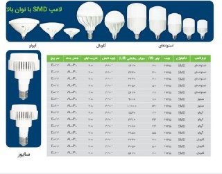 آفتابی ایرانی استاندارد کیفیت ونور عالی زیر قیمت بازار لامپ قیمت همکار