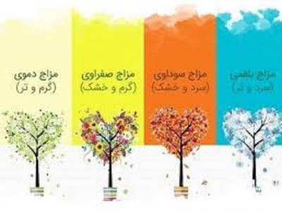 اموزش تخصصی مزاج شناسی