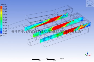 شبیه سازی CFD سیستم تهویه پارکینگ و مدیریت دود