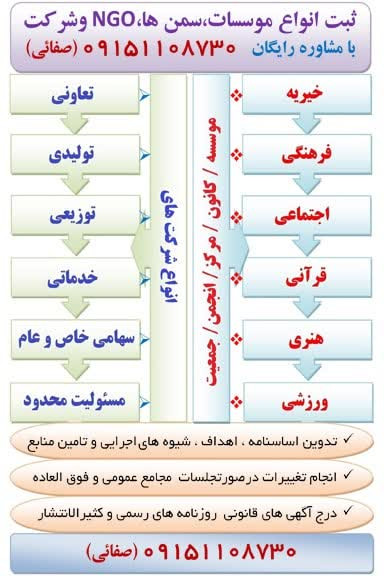 ثبت موسسه شرکت سمن NGO شرکت تعاونی 