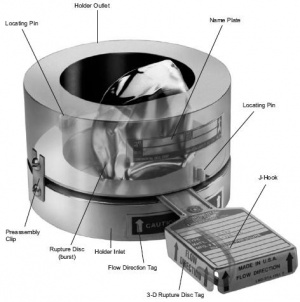 تامین و نماینده فروش  Donadon SDD Rupture disc