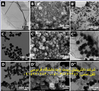 فروش انواع محصولات نانو مواد در ایران - usnano