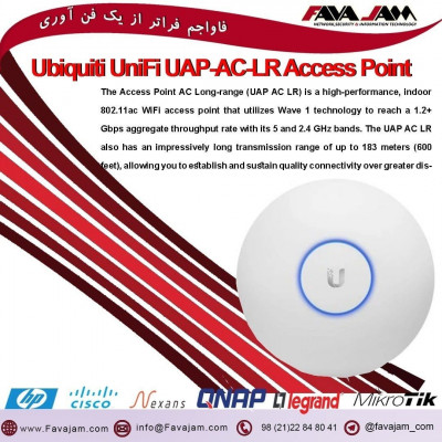 🔴Ubiquiti UniFi UAP-AC-LR Access Point