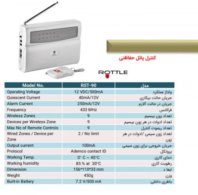 کنترل پنل حفاظتی پرلا