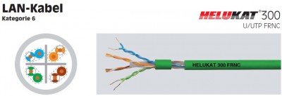 کابل شبکه Cat6SFTP هلوکیبل آلمان با پارت نامبر 805640