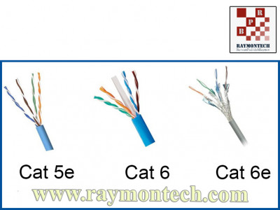 کابل cat6 برای سیستم کنترل مانیتوریگ مخصوص کلینروم رایمون