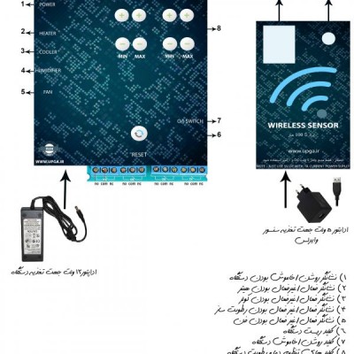 دستگاه کنترل -دما و رطوبت (سنسور وایرلس)
