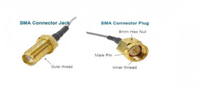 کانکتور sma  و انواع آن