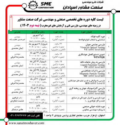 دوره های تخصصی صنعتی و مهندسی سال 1403 صنعت مشاور