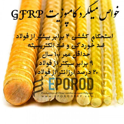 محصولات کامبوزیتی frp