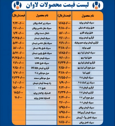 پخش قطعات یدکی با بالاترین درصد تخفیف
