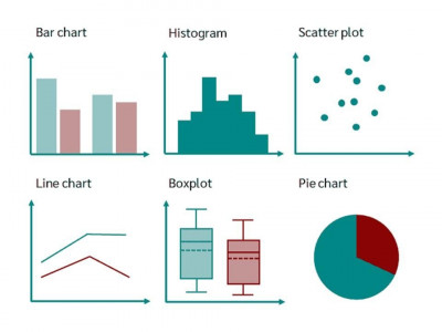  مدل‌یابی در SmartPLS برای بررسی اثرات مستقیم و غیرمستقیم.
