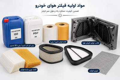 مواداولیه فیلترهوای خودرو