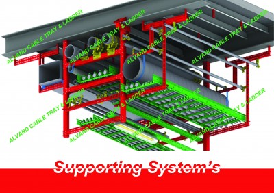 سینی کابل الوند