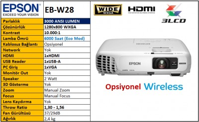 ویدئو دیتا پروژکتور اپسون مدل EB-W28