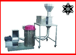 سیستم مکنده و میکرونایزر VAM200
