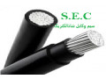 Icon for قیمت ارزان انواع کابل از شاذ الکتریک بخرید  سیم وکابل را از ما بخرید
