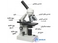 Icon for میکروسکوپ آموزشی