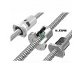 Icon for بالسکرو روسی ball screw