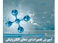 Icon for آموزش تعمیرات بردهای پزشکی