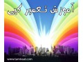 آموزش تعمیرات فتوکپی (خصوصی - مدرک - تضمینی)