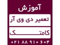 AD is: آمــوزش نصب دوربین آی پی