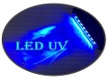 Icon for لامپ UV  LED روی دستگاههای چاپ
