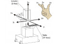 خدمات فرز cnc سی ان سی ۳ محور