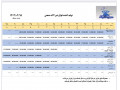 Icon for لیست قیمت شیر آلات افروز