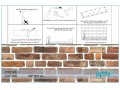 Icon for خرید دیوارپوش طرح آجر در سایت سازه دکور