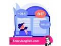 Icon for آموزش کاربردی زبان انگلیسی با سهیل سام با متدهای نوین