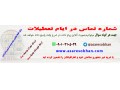 خرید کتاب پزشکی آثار سبحان - آثار تاریخی تهران